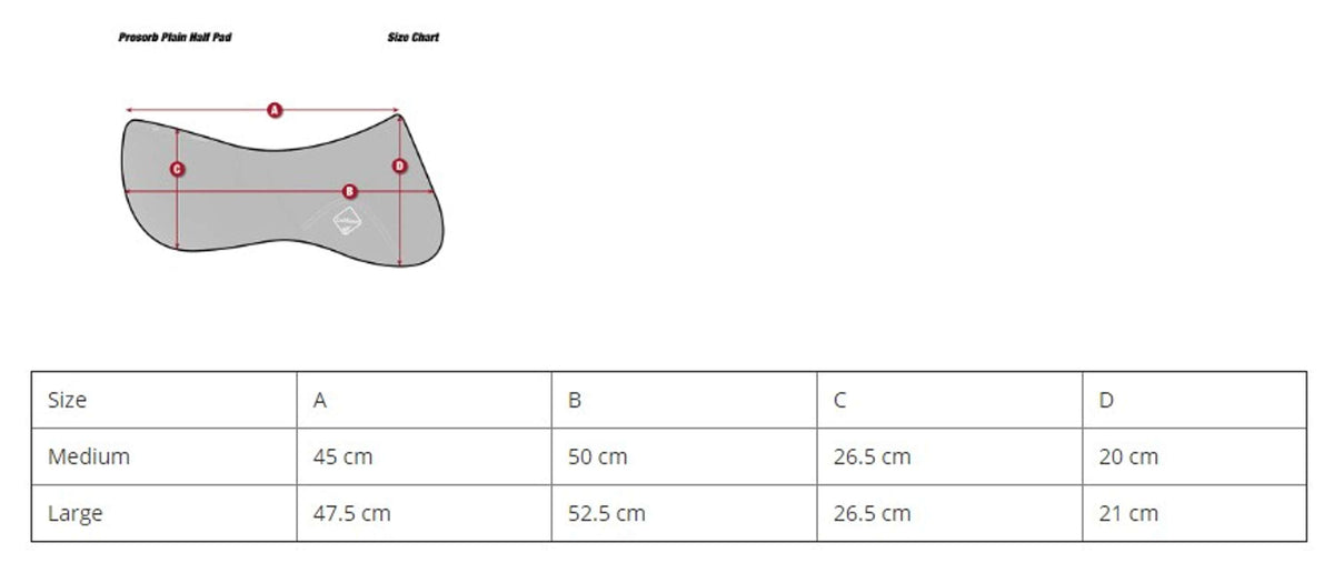 LeMieux Zadelonderlegger Pro-Sorb Plain Zwart