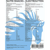 PharmaHorse Nutri Snacks Elektrolyten