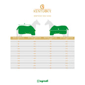 Kentucky Staldeken 400g Donkergroen