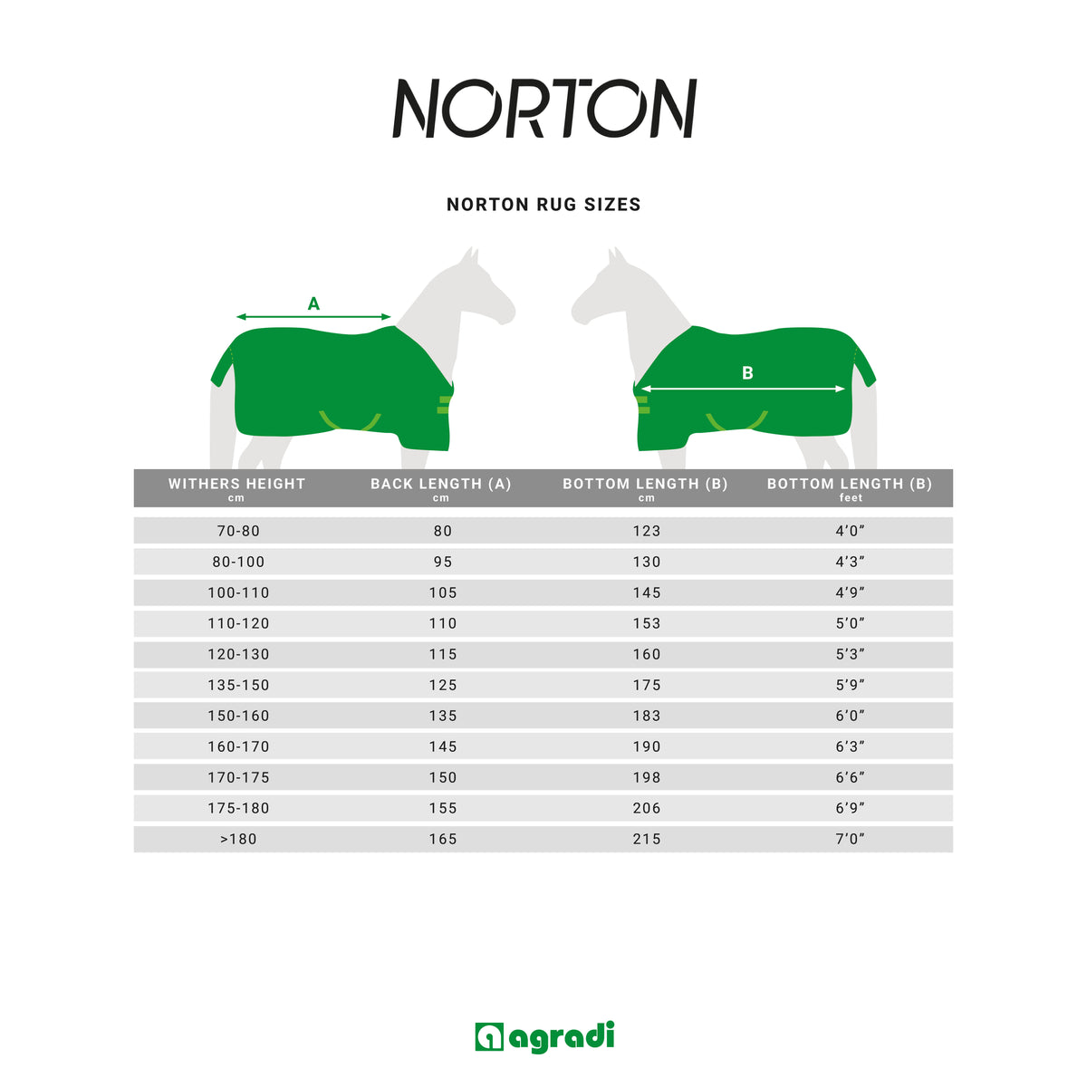 Norton Nierdeken Reflectie Geel