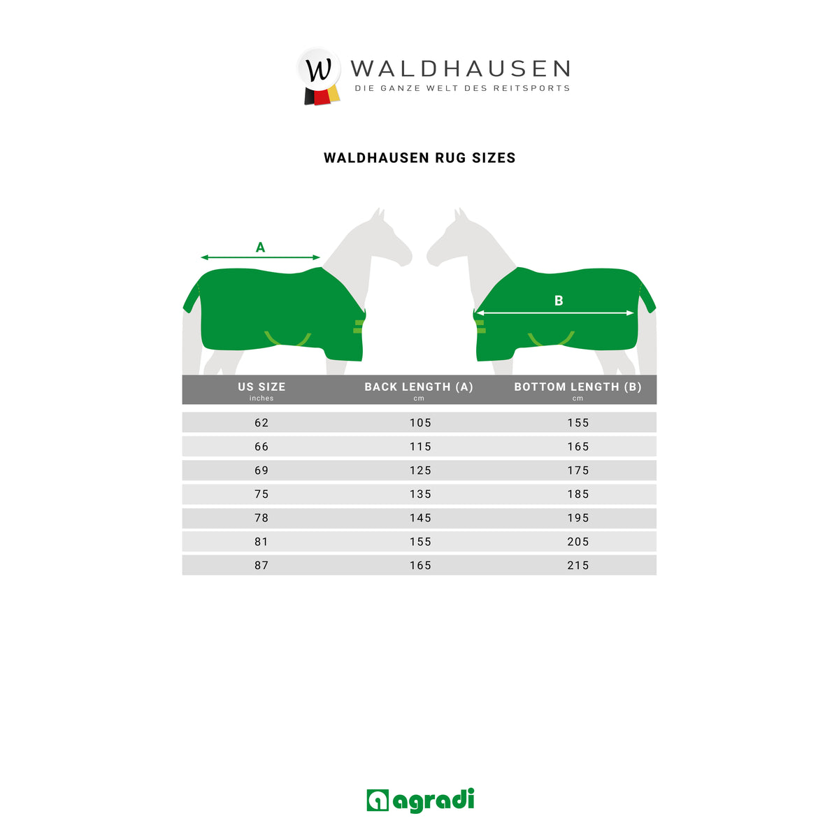 Waldhausen Transportdeken Exclusive Zwart