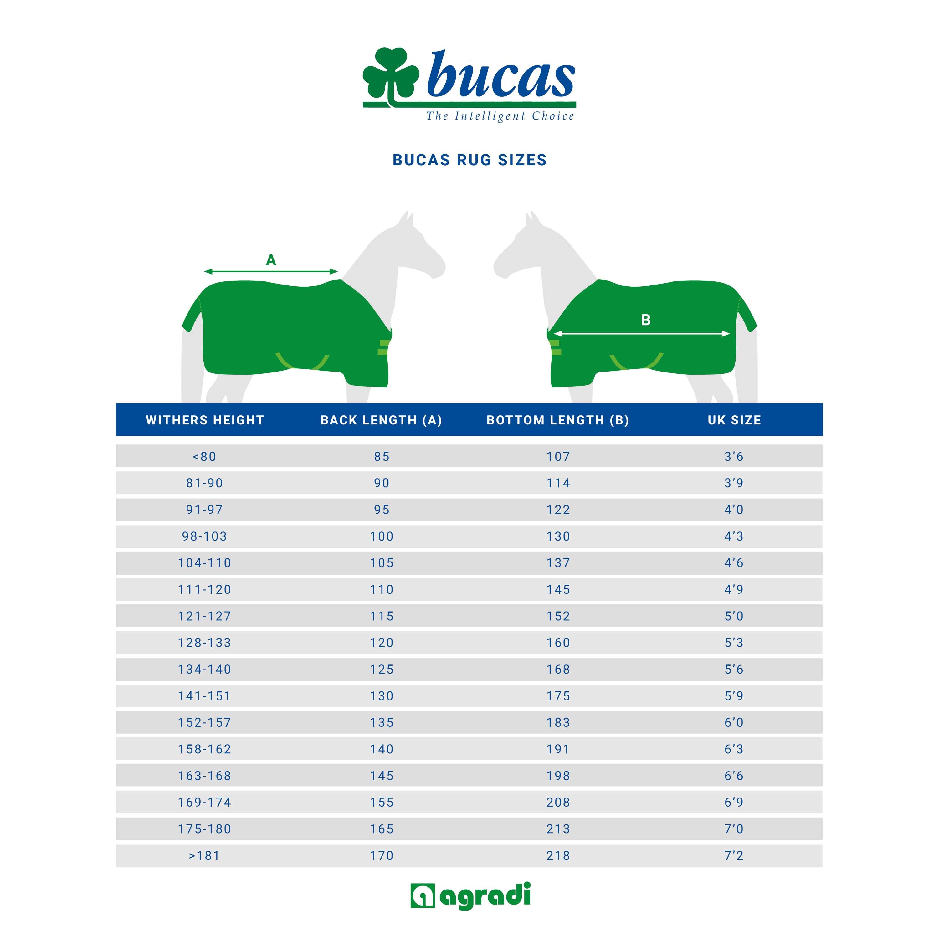 Bucas Irish Turnout 300g met Nek Espresso