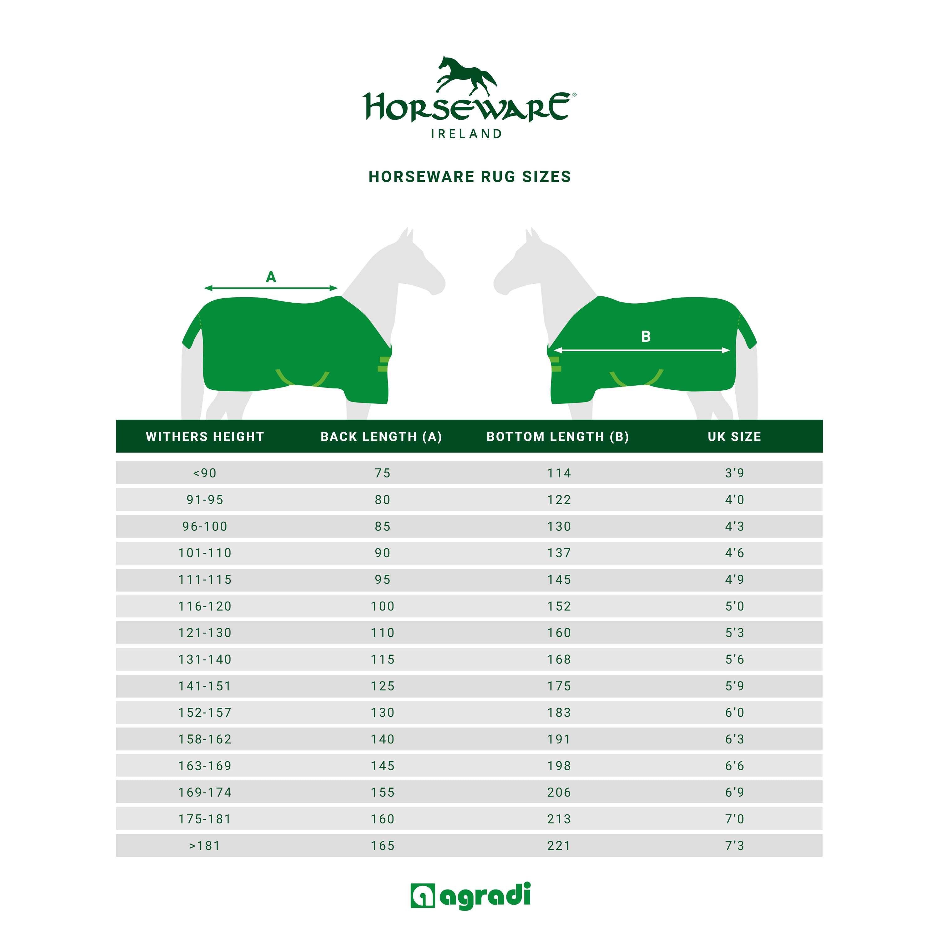 Horseware Vliegendeken Newmarket Pony Plus Witney Navy