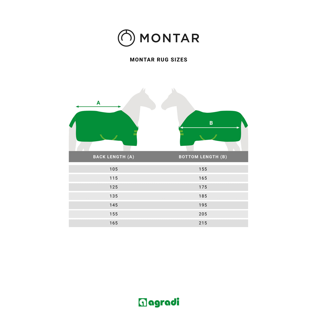 Montar Zweetdeken Zwart