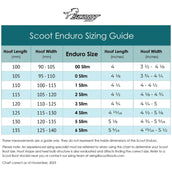 Scoot Boots Schroevenset Enduro Strap