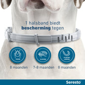 Seresto Teken en Vlooien Halsband Grote Hond