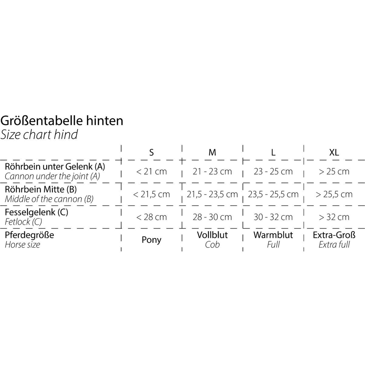 Stübben Equi Compress Set Achterbenen