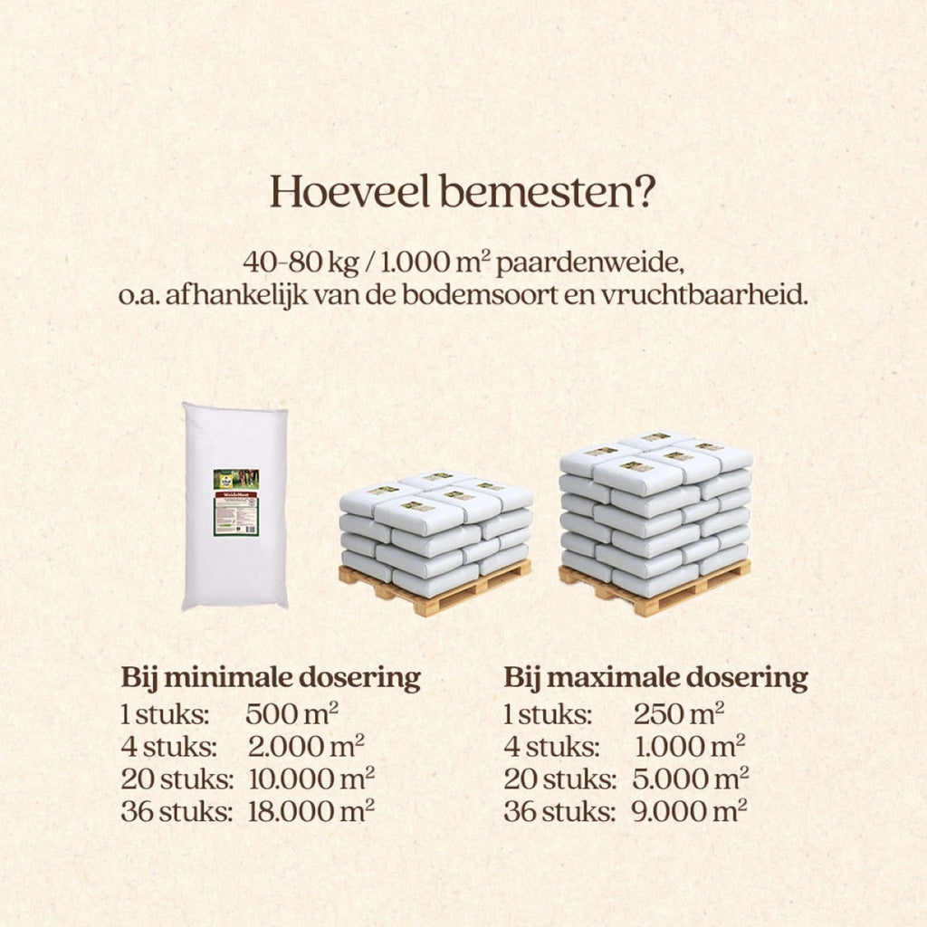 Vitalstyle WeideMest